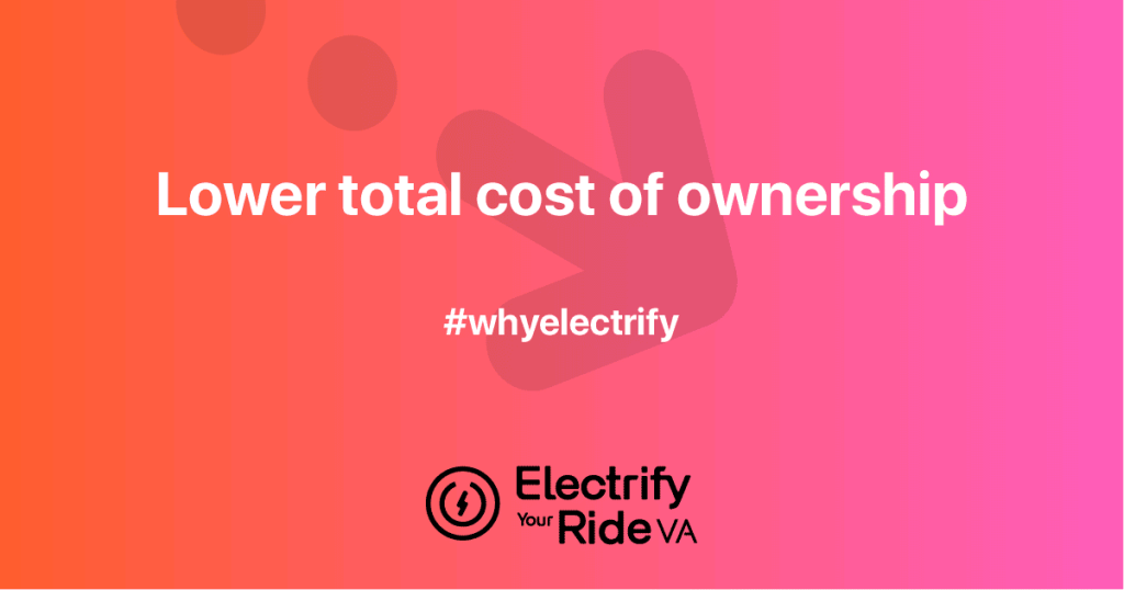 Electric cars: lower total cost of ownership