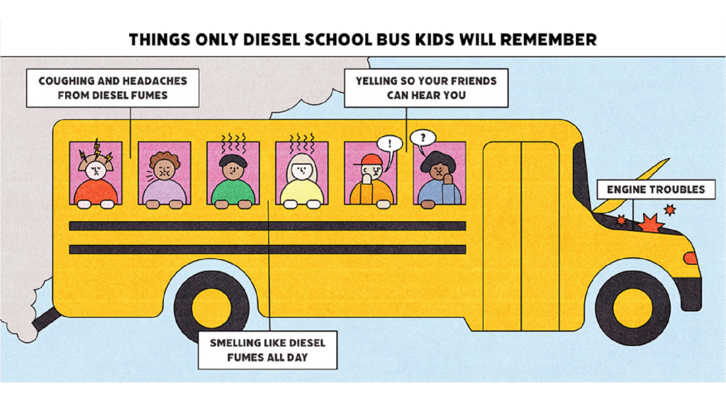 electric school bus comic